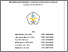 [thumbnail of FIPAK_Etha_PL_Proposal Penelitian Hibah UNOSO 2023 Microbenthos.pdf]